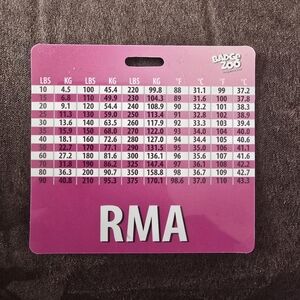 RMA Badge Zoo Conversion Chart